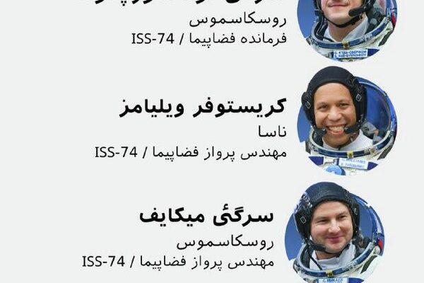 فضاپیمای سایوز ام اس-28 خدمه جدیدی را به ایستگاه فضایی بینالمللی تحویل داد فضاپیمای سایوز ام اس-28 خدمه جدیدی را به ایستگاه فضایی بینالمللی تحویل داد - اسپوتنیک ایران