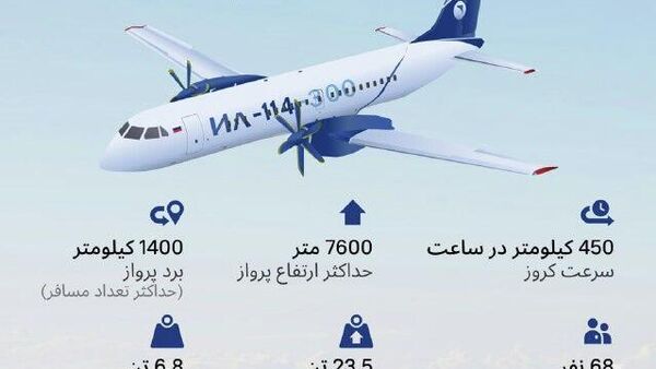 هواپیمای مسافربری روسی «ایل 114-300» - اسپوتنیک ایران  