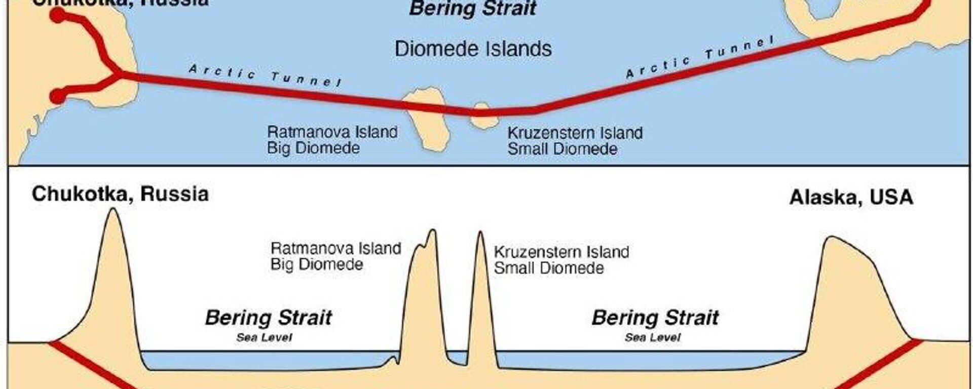 مشاور سابق ترامپ گفت که ایده ساخت تونل بین آمریکا و روسیه از نظر فنی امکان‌پذیر است و جالب به نظر می‌رسد - اسپوتنیک ایران  , 1920, 20.12.2025