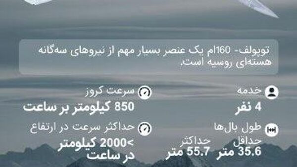 کارت استراتژیک روسیه: هواپیماهای توپولف 160 ام جدید، قدرت هوایی را افزایش می‌دهند - اسپوتنیک ایران  