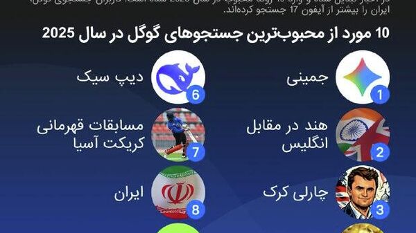 ایران در بین 10 عبارت بیشترین مورد جستجو در گوگل در سال 2025 - اسپوتنیک ایران  