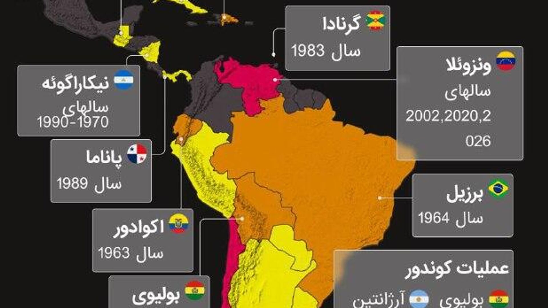 مداخلات ایالات متحده آمریکا در آمریکای لاتین - از جنگ جهانی دوم تا به امروز مداخلات ایالات متحده آمریکا در آمریکای لاتین - از جنگ جهانی دوم تا به امروز - اسپوتنیک ایران , 1920, 06.01.2026