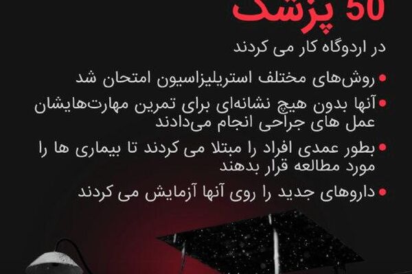 81 سال از آزادسازی آشویتس توسط نیروهای شوروی می‌گذرد - اسپوتنیک ایران  