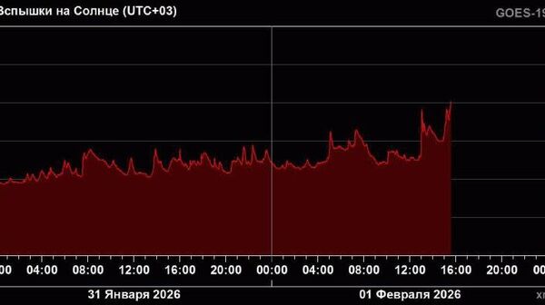 آزمایشگاه نجوم خورشیدی موسسه تحقیقات فضایی آکادمی علوم روسیه اعلام کرد که یک شراره خورشیدی از نوع X در سطح بالای خورشید رخ داده است - اسپوتنیک ایران  