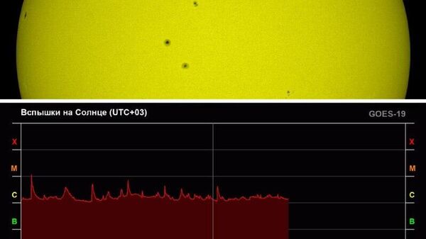 «انگار کسی کلیدی را زده باشد - اسپوتنیک ایران  