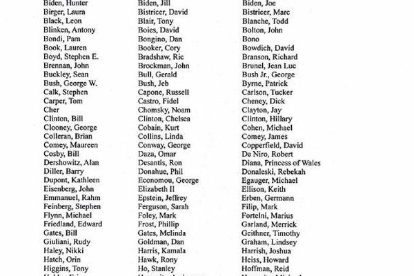 گزارش: وزارت دادگستری «تمام» پروندههای اپستین را منتشر کرد و نام بیش از 300 چهره دولتی افشا شد گزارش: وزارت دادگستری «تمام» پروندههای اپستین را منتشر کرد و نام بیش از 300 چهره دولتی افشا شد - اسپوتنیک ایران