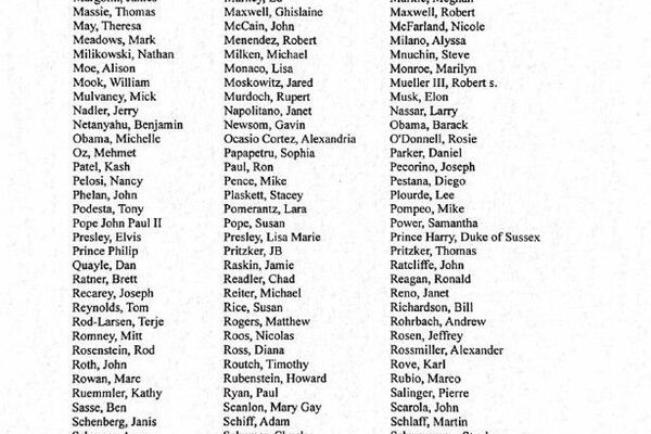 گزارش: وزارت دادگستری «تمام» پروندههای اپستین را منتشر کرد و نام بیش از 300 چهره دولتی افشا شد گزارش: وزارت دادگستری «تمام» پروندههای اپستین را منتشر کرد و نام بیش از 300 چهره دولتی افشا شد - اسپوتنیک ایران