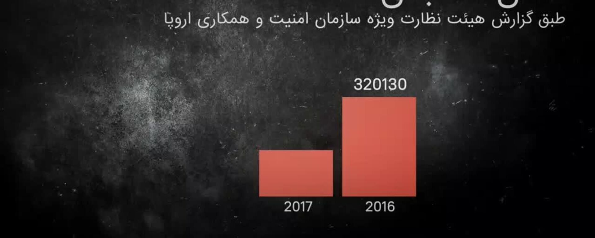 درگیری اوکراین: از یورومیدان تا عملیات ویژه نظامی - اسپوتنیک ایران  , 1920, 23.02.2026