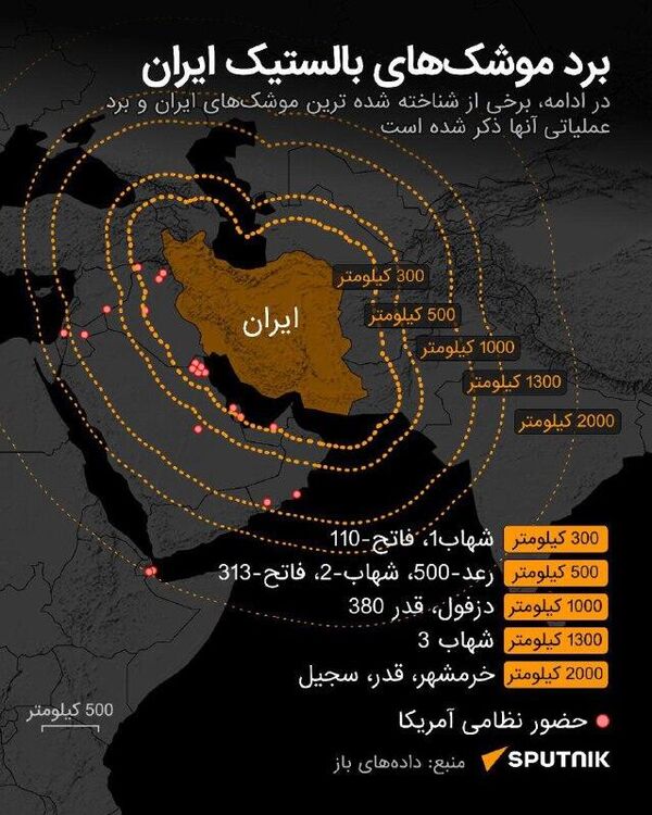 ◼ نقشه‌‌ای از برد موشکی ایران در سراسر خاورمیانه - اسپوتنیک ایران  