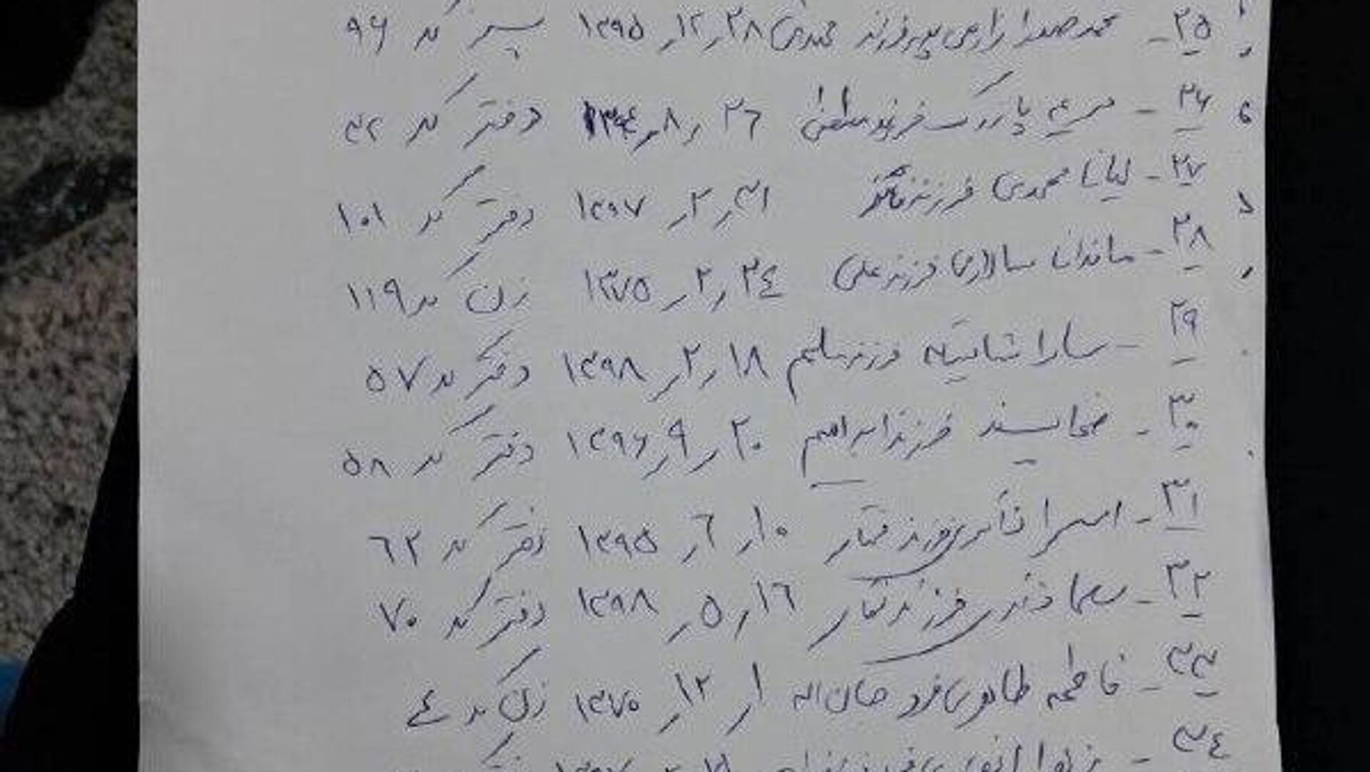 اسامی شهدای دانش آموز در میناب اسامی شهدای دانش آموز در میناب - اسپوتنیک ایران , 1920, 02.03.2026
