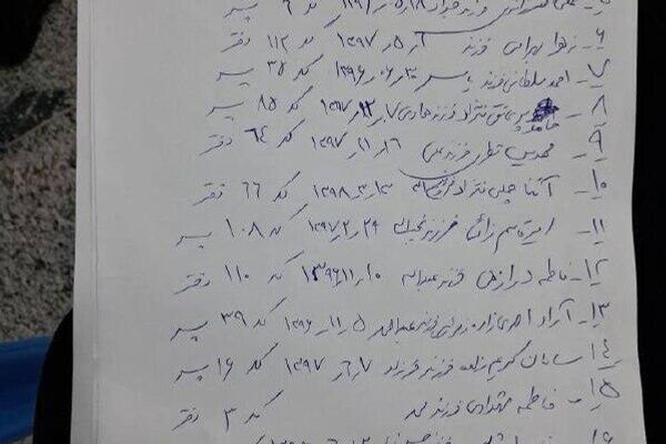 اسامی شهدای دانش آموز در میناب اسامی شهدای دانش آموز در میناب - اسپوتنیک ایران