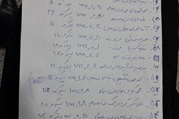 اسامی شهدای دانش آموز در میناب اسامی شهدای دانش آموز در میناب - اسپوتنیک ایران