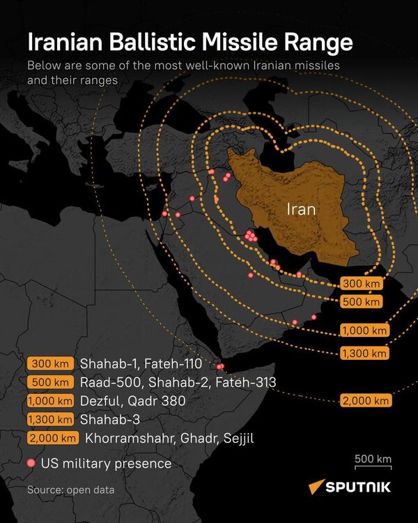Mapping Iran’s missile reach across Middle East - اسپوتنیک ایران  