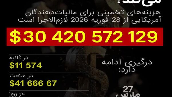 ارقام تکان دهنده: آمریکا چقدر برای جنگ علیه ایران هزینه می‌کند؟ - اسپوتنیک ایران  