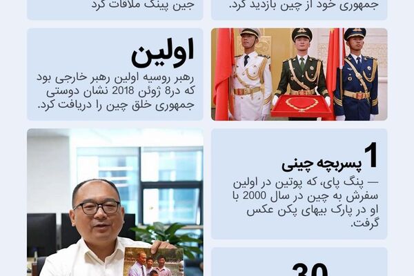 پانداها و چای امپراتوری: آنچه درباره سفرهای پوتین به چین نمیدانید - اسپوتنیک ایران  