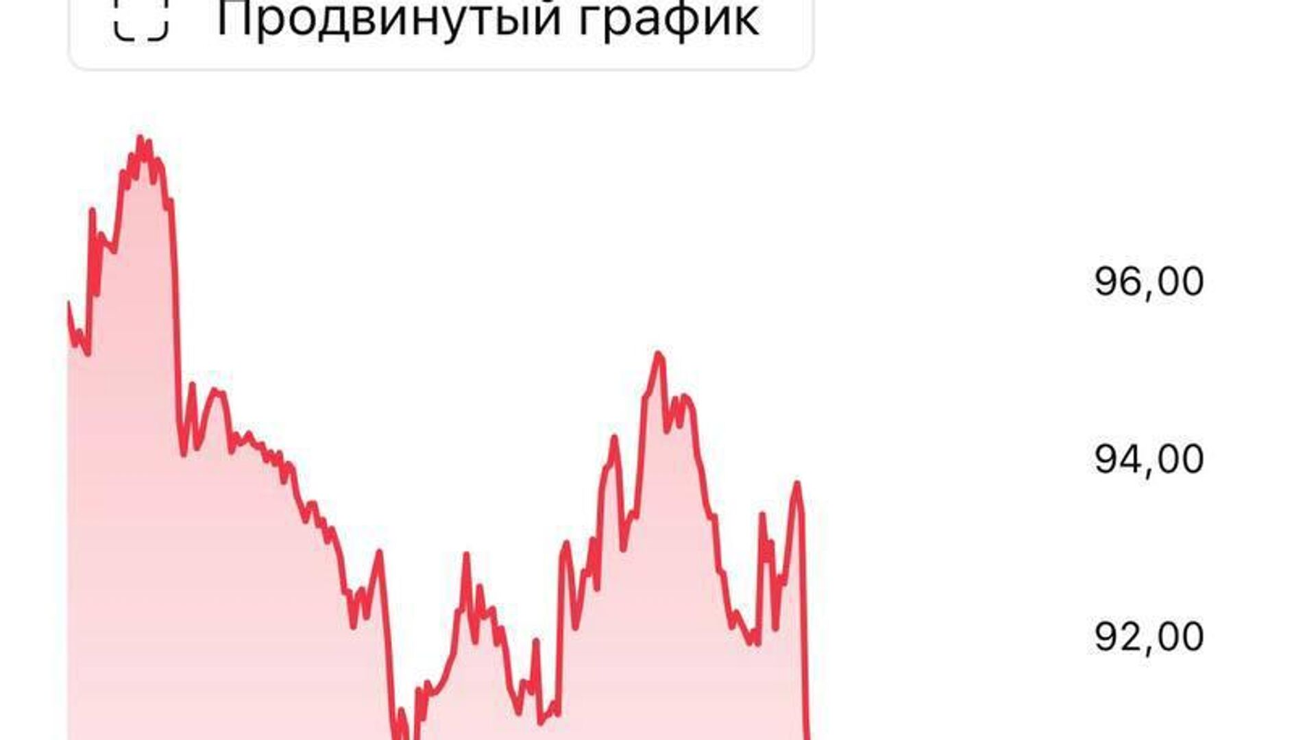 قیمت نفت خام برنت در بورس ICE لندن برای اولین بار از 10 مارس به زیر 84 دلار در هر بشکه رسید قیمت نفت خام برنت در بورس ICE لندن برای اولین بار از 10 مارس به زیر 84 دلار در هر بشکه رسید - اسپوتنیک ایران , 1920, 15.06.2026