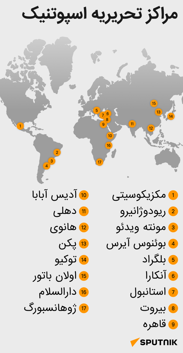 مراکز تحریریه اسپوتنیک - اسپوتنیک ایران  