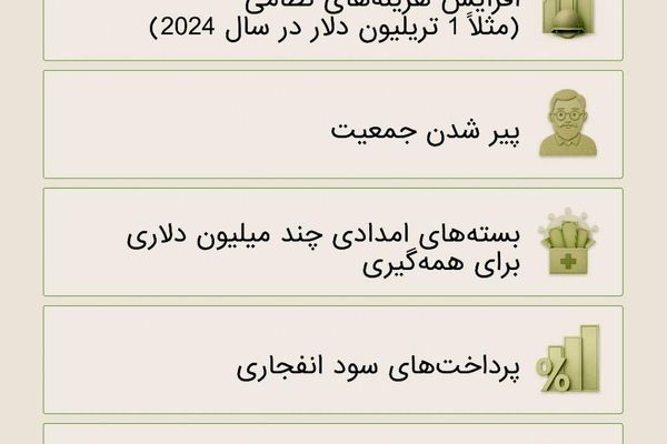 بدهی 40 تریلیون دلاری آمریکا؛ بررسی جزئیات بدهی عمومی ایالات متحده - اسپوتنیک ایران  