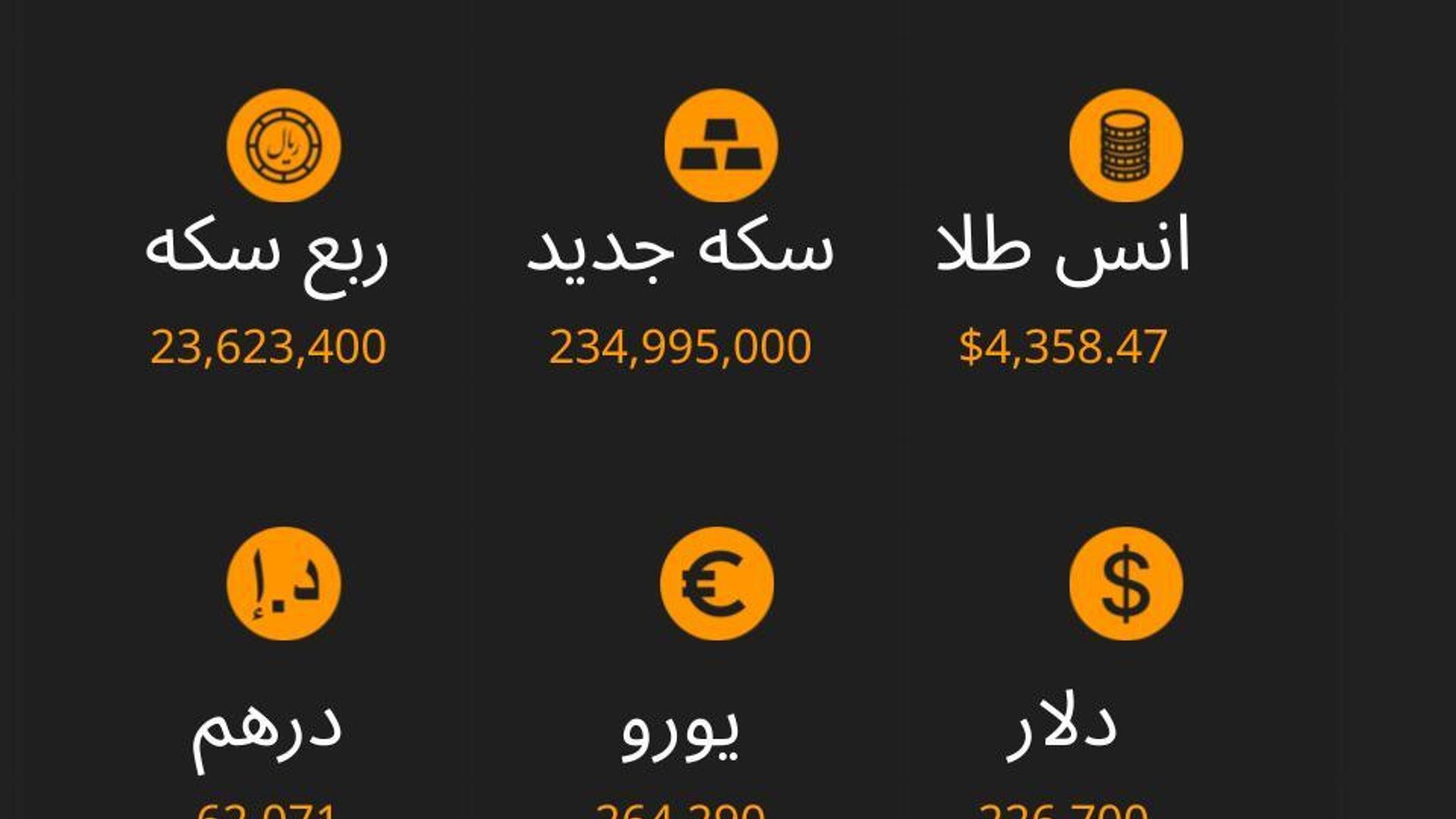 نرخ ارز، سکه و طلا تا ساعت 11:00 - اسپوتنیک ایران  , 1920, 09.09.2026