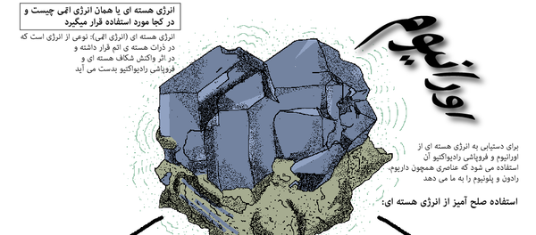 توسعه و چشم انداز انرژی هسته ای در جهان - اسپوتنیک ایران  