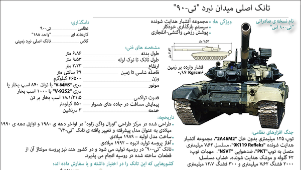 تانک اصلی میدان نبرد تی-90 - اسپوتنیک ایران  