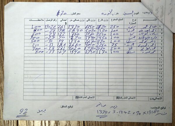 رسید ها درباره فروش نفت داعش - اسپوتنیک ایران  
