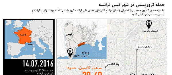 атака ницца - اسپوتنیک ایران  