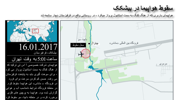 крушение самолета в Бишкеке - اسپوتنیک ایران  