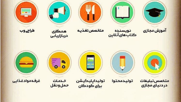 شغل های پر رونق سال 2017 (عکس) - اسپوتنیک ایران  
