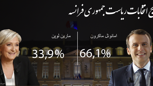 نتيجه ابتدايى انتخابات رياست جمهورى فرانسه - اسپوتنیک ایران  