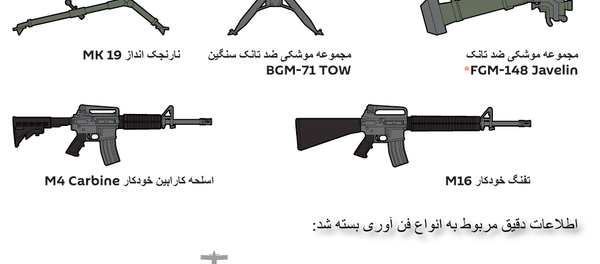 ارسال تسلیحات آمریکا برای کردهای سوریه ارسال تسلیحات آمریکا برای کردهای سوریه - اسپوتنیک ایران