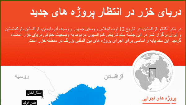 دریای خزر در انتظار پروژه های جدید - اسپوتنیک ایران  