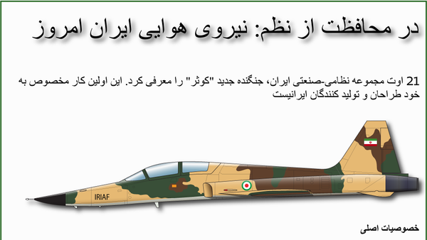 در محافظت از نظم: نیروی هوایی ایران امروز - اسپوتنیک ایران  