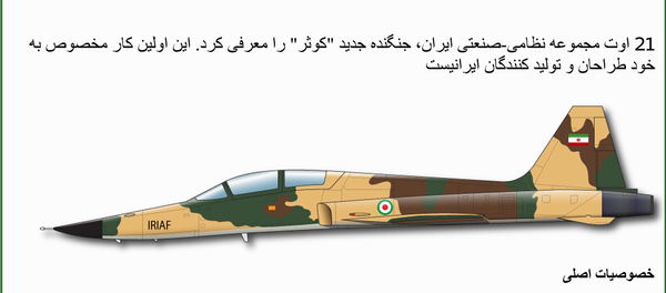 در محافظت از نظم: نیروی هوایی ایران امروز در محافظت از نظم: نیروی هوایی ایران امروز - اسپوتنیک ایران