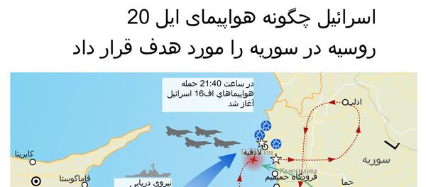 اسرائیل چگونه هواپیمای ایل-20 روسیه در سوریه را مورد هدف قرار داد اسرائیل چگونه هواپیمای ایل-20 روسیه در سوریه را مورد هدف قرار داد - اسپوتنیک ایران