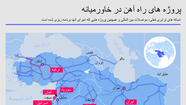 پروژه های راه آهن در خاورمیانه - اسپوتنیک ایران  