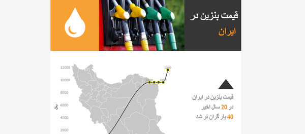 چگونگی تغییر قیمت های بنزین در ایران طی ٢٠ سال اخیر - اسپوتنیک ایران  