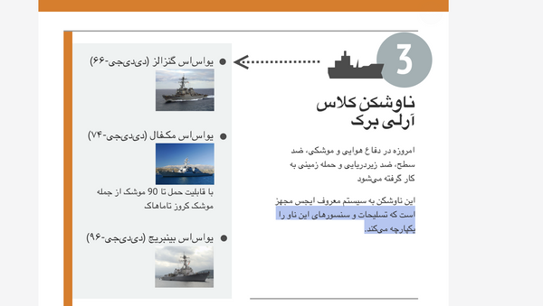 ناوها و کشتی‌های آمریکایی حاضر در خلیج فارس - اسپوتنیک ایران  