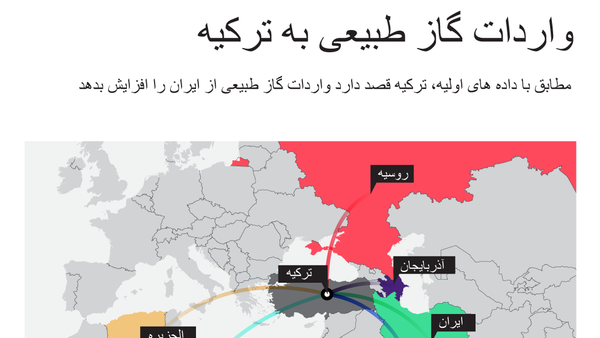 واردات گاز طبیعی به ترکیه - اسپوتنیک ایران  