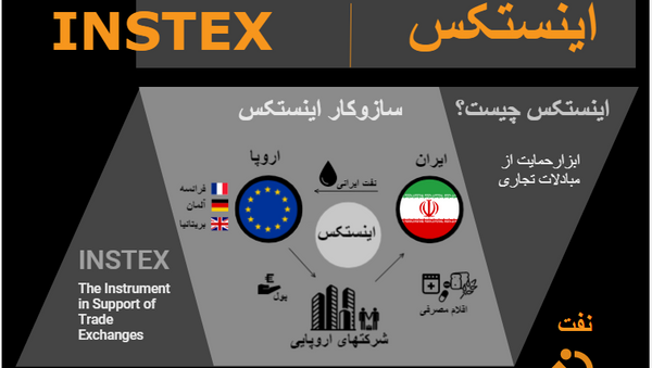 ساز و کار اینستکس инфографика  - اسپوتنیک ایران  