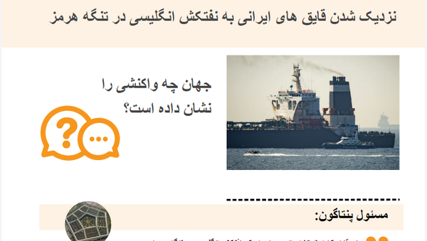 инфографика танкер реакция  - اسپوتنیک ایران  
