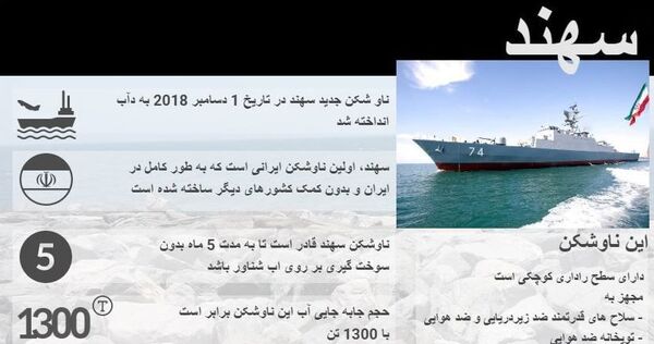 ناو شکن جدید سهند ناو شکن جدید سهند - اسپوتنیک ایران