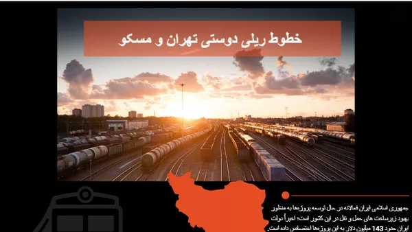 دوستی ایران و روسیه : صنعت راه آهن