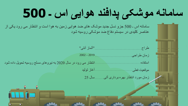سامانه موشکی پدافند هوایی اس ـ 500 - اسپوتنیک ایران  
