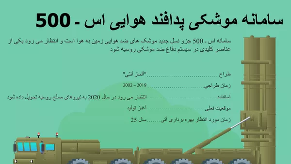 سامانه موشکی پدافند هوایی اس ـ 500