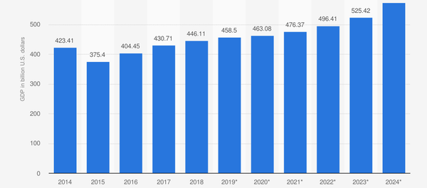 نعمت تحریم های آمریکا بر ایرانی ها نعمت تحریم های آمریکا بر ایرانی ها - اسپوتنیک ایران
