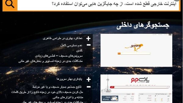 خدمات اینترنتی ایرانی - اسپوتنیک ایران  