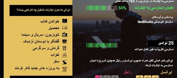 زمانی که اینترنت قطع بود، زندگی در ایران جریان داشت؟ - اسپوتنیک ایران  