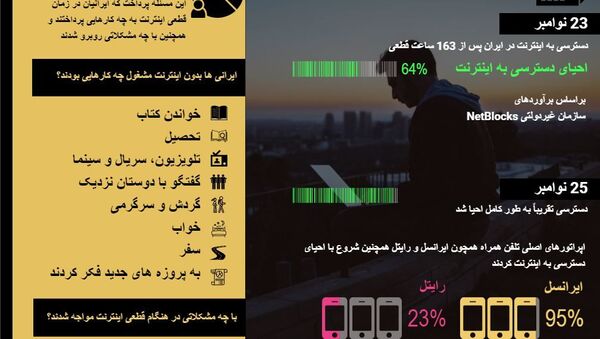 زمانی که اینترنت قطع بود، زندگی در ایران جریان داشت؟ - اسپوتنیک ایران  
