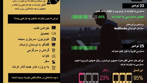 زمانی که اینترنت قطع بود، زندگی در ایران جریان داشت؟